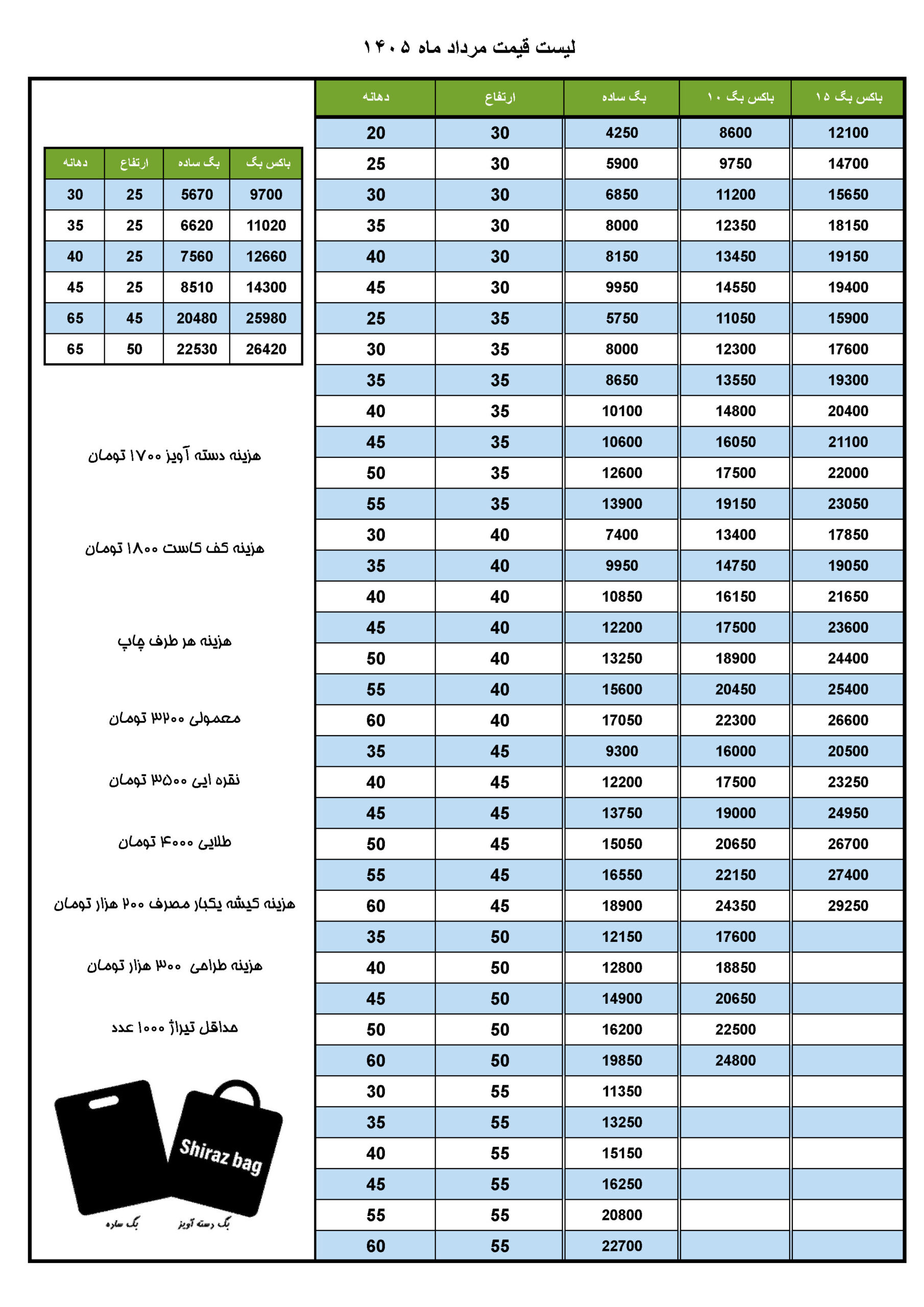 لیست قیمت